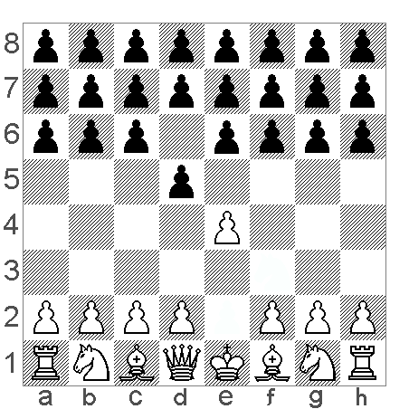 Zombie Chess - Zombie Take 1
