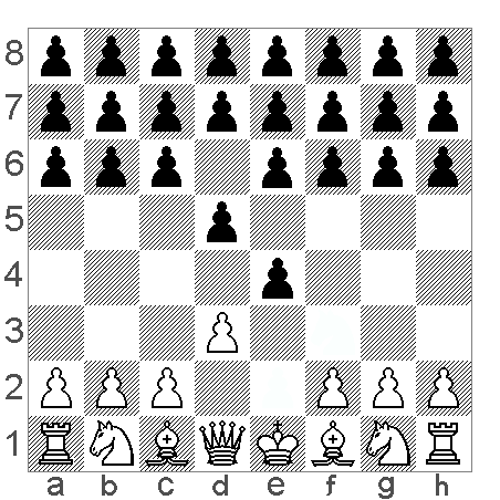 Zombie Chess - Zombie Take 2